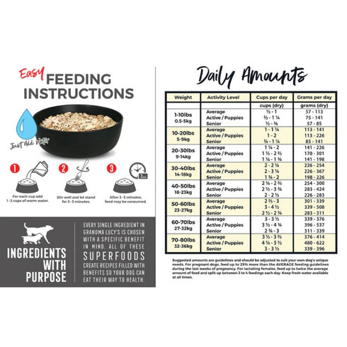 Grandma Lucy's 3 Bears Chicken Dog Food 8 Lb - Poudre Pet and Feed Supply